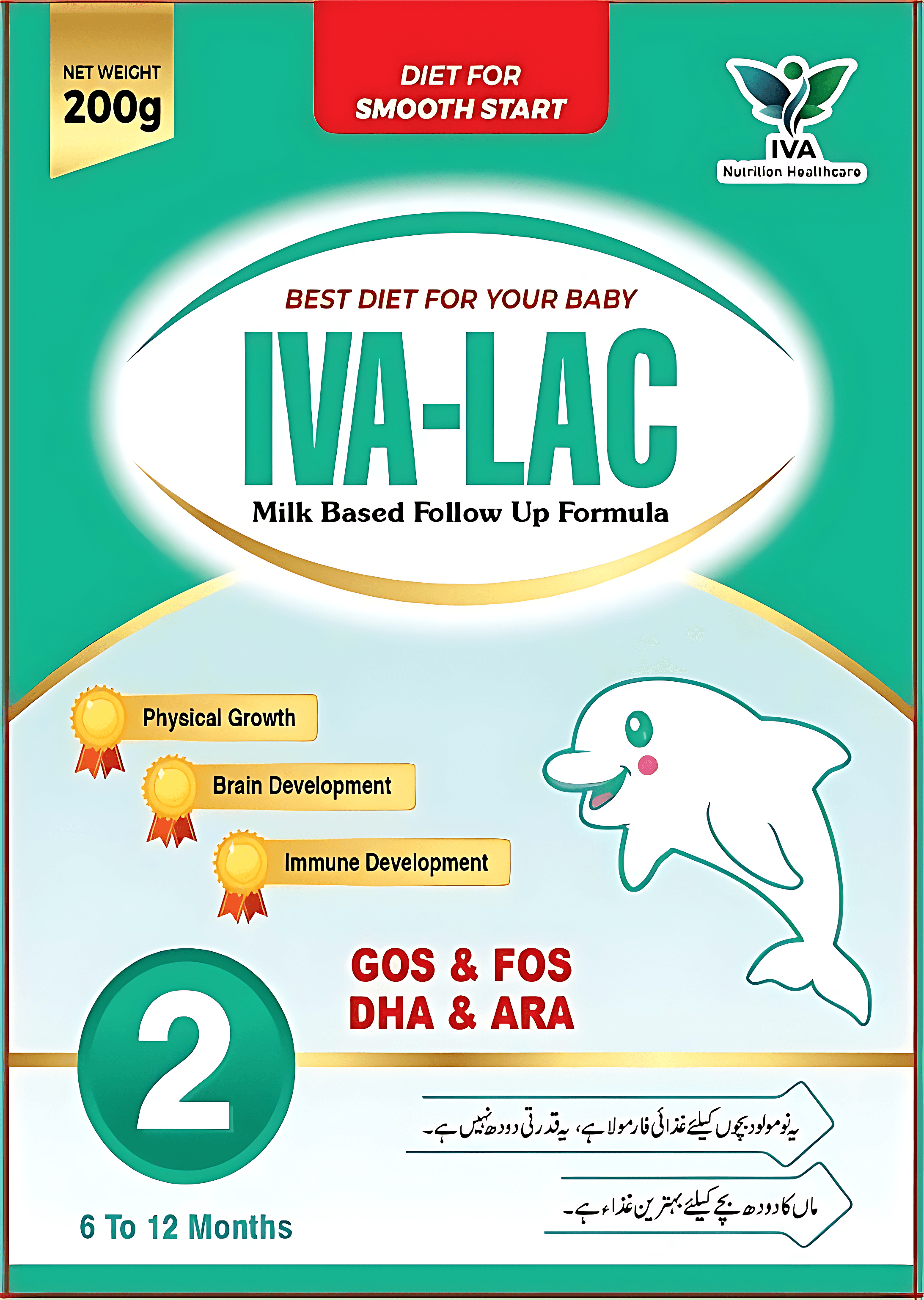 IVA-LAC 2